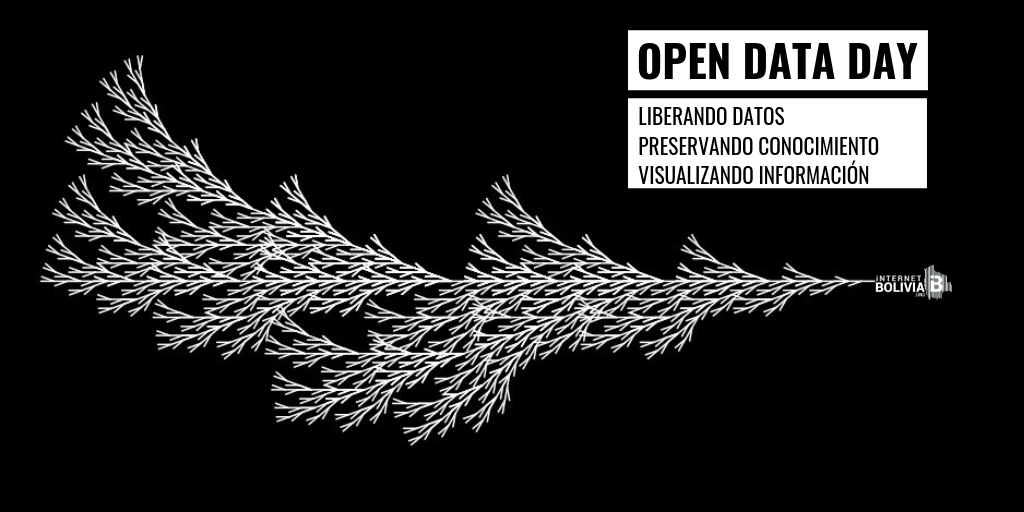 Repositorio ciudadano de datos abiertos y exploración al sistema de contrataciones en Bolivia