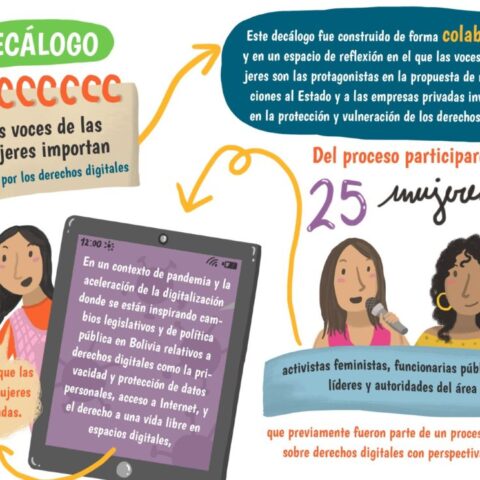 Mujeres por los derechos digitales en Bolivia