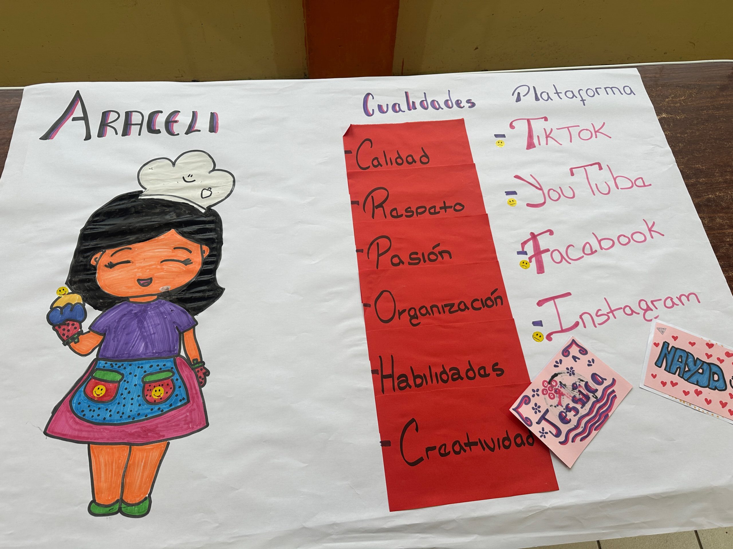 INFLUENCER IDEAL: UNA EXPERIENCIA EN COCHUNA