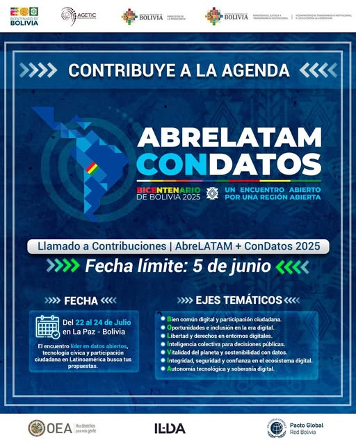 Informe anual 2025 Informe anual 2025