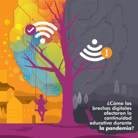 Luego de la brecha. Cinco señales para la educación en Bolivia