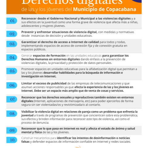 10 puntos de la juventud de Copacabana sobre Derechos Digitales